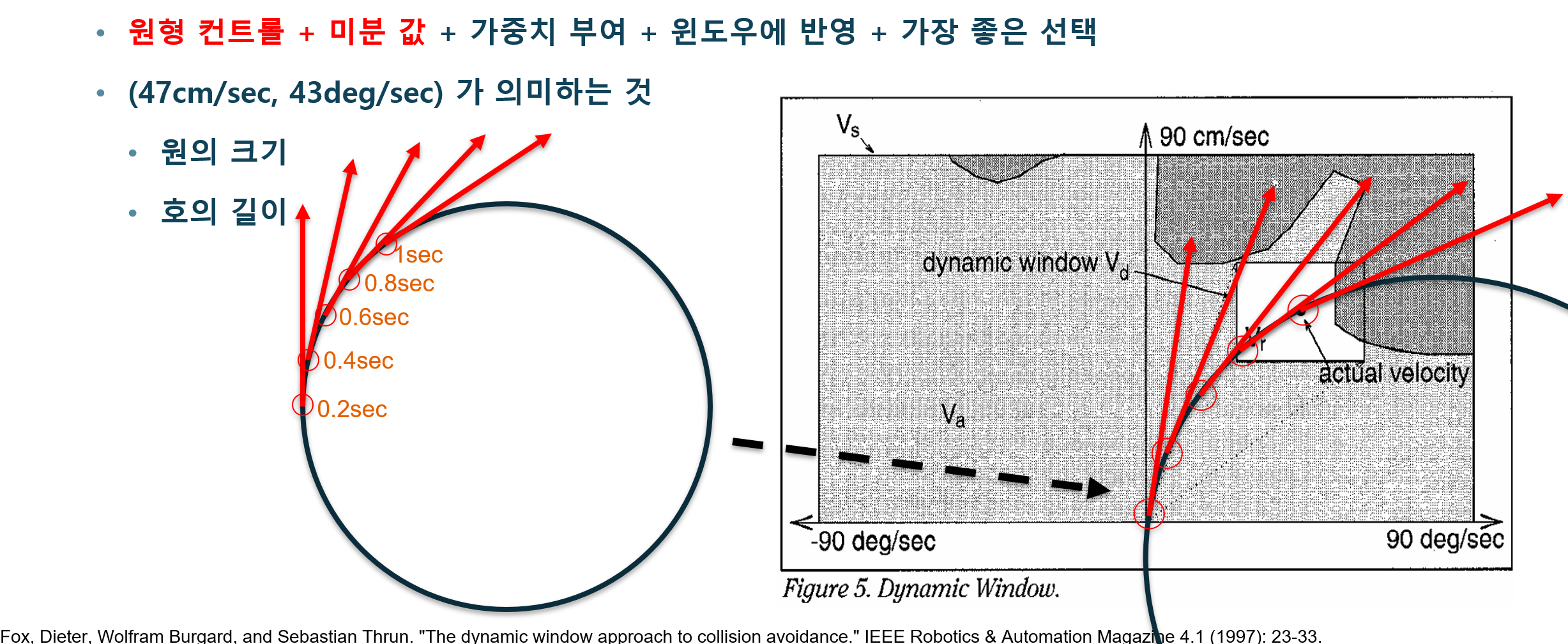 Fig015